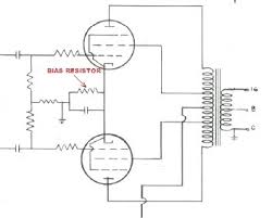 output tube biasing an introduction part 2 wall of