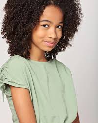 Profile for Amara, Terra, and Nohra Wiksten