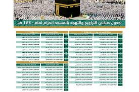 بالأسماء أئمة المسجد الحرام في صلاتي التراويح والتهجد خلال رمضان منتديات درر العراق