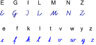 Maybe you would like to learn more about one of these? Handschrift Schreibschrift Was Ist Leicht Und Was Ist Schwierig Beim Schrifterwerb