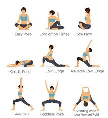 Yoga Poses And Their Benefits To Your Body In 2020 Yoga Poses Yoga Tips Yoga Practice