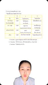 Image result for Croup Score