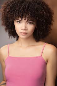 Name Matching "macy" (Sorted by Birth date Descending)