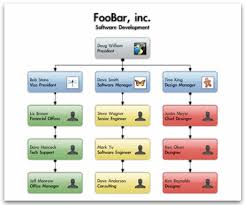 Powerpoint Templates Free Download Chart