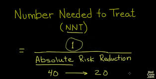 Image result for Number Needed to Screen