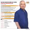 Contact ministry of transport, malaysia. 1