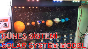 • gezegenler güneşe yakınlıklarına göre sıralı ve gerçek büyüklüklerine göre orantılı olarak modellenmiştir. Gunes Sistemi Materyal Sunumu By Esra Yilmaz