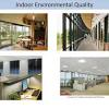 Indoor air quality (iaq) refers to the quality of a building's interior environment in relation to the health and wellbeing of those who occupy space within it. 1