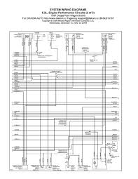 This post is called 1998 dodge ram wiring diagram. Nz 7531 Dodge Ram Stereo Wiring Free Diagram