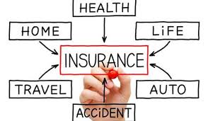 It's a good idea to review the different types of auto insurance coverage. Top 5 Best Selling Types Of Insurance Advantagepartnersnetwork