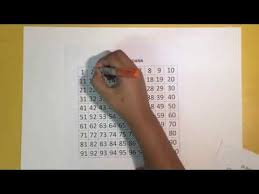 You can do the exercises online or download the worksheet as pdf. Matematik Tahun 6 Nombor Perdana Youtube