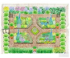 Old World Monastery Gardens Inspire Today S Useful And Ornamental Kitchen Gardens Channel Y Vegetable Garden Planning Vegetable Garden Planner Garden Planning