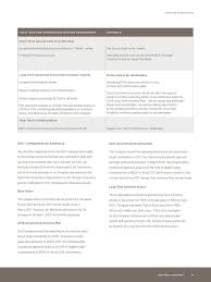 Maybe you would like to learn more about one of these? Example 401k Summary Annual Report Cover Letter Erisa Sample Pertaining To Summary Annual Report Tem Report Template Annual Report Template Annual Report Cover