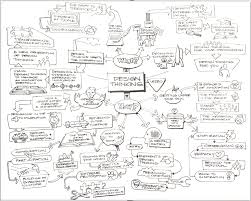 Pin On Creativity