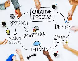 A ux designer has a unique set of design skills developed over time and with intense study. 7 Steps To Become A Ui Ux Designer By Nicole Saidy Nicole S Blog