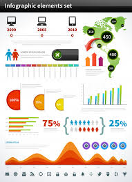 infographics collection vector graph and charts design