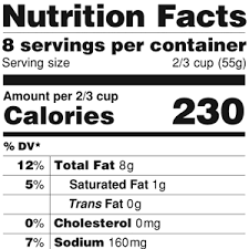 Here are four ways the new nutrition facts label can help you make healthy choices. Nutrition Facts Label Center For Young Women S Health