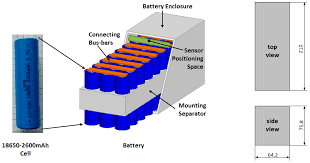 The positive and negative terminals are connected to a dc power supply set at 7.8a and 10v until the cell reaches 10v and the current drops to approximately 0a. Sensors Free Full Text Gas Leakage Source Detection For Li Ion Batteries By Distributed Sensor Array Html