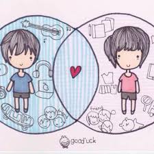 ไอลีน คราเมอร์ ปัจจุบันมีอายุ 106 ปีแล้ว หลังจากเป็นนักเต้นอาชีพมาตลอดชีวิต เธอยังคงทำกา. à¸„à¸™à¸¥à¸°à¸„à¸£ à¸‡à¸—à¸²à¸‡ Himay9423 Twitter