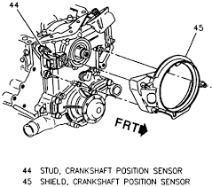 Al3800 series engine pdf manual download. 1998 Camaro V6 3800 Engine Diagram Wiring Diagram Solid Hard Solid Hard Teglieromane It