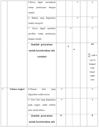 Perangkat pembelajaran kelas 1 6 sd mi k 13 lengkap haloprofesi. Https Media Neliti Com Media Publications 254879 Pengembangan Lembar Kerja Peserta Didik 2b85297c Pdf