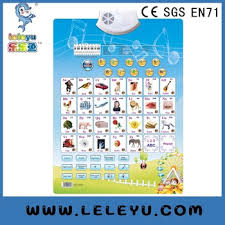 English Alphabet Phonetic Learning Chart Kids Charts Phonetic Toys Chinese Factory Buy English Chart English Alphabet Chart English Phonetic Chart