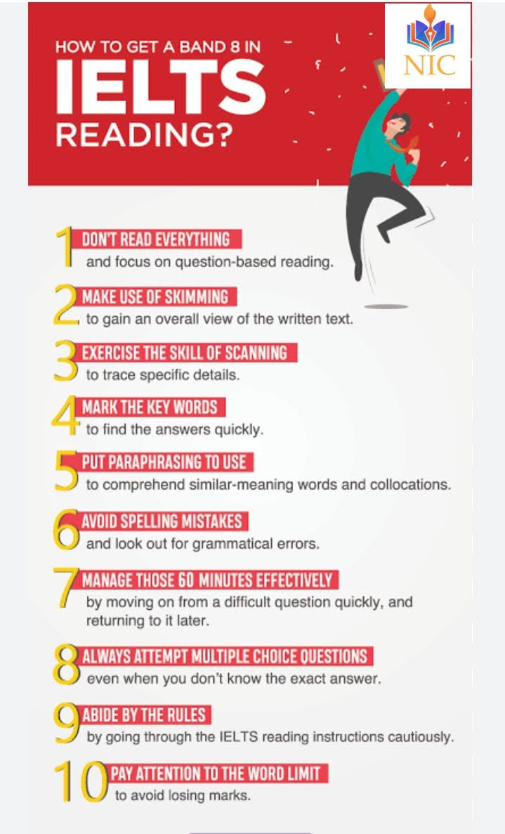 IELTS product image