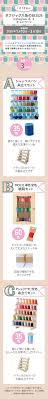 1月10日は糸の日！ フジックス糸の日キャンペーン | そーいんぐ.com