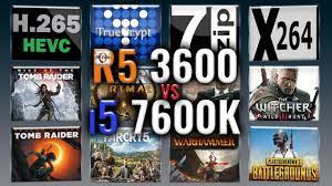 Ryzen 5 1600x vs intel i5 7600k sistem. Ryzen 5 3600 Vs I5 7600k Benchmarks Test Review Comparison Gaming 13 Tests Youtube