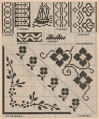 My grandma is far from a beginner cross stitcher and can use any linen for cross stitching. 140 Cross Stitch Frames Ideas Cross Stitch Stitch Cross Stitch Borders