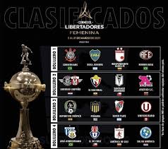 In what is scheduled to be. Final De Copa Libertadores Femenina Se Transmitira Por Directv Sports Nteve