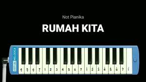 Not pianika lagu janji suci. Not Pianika Rumah Kita God Bless Dirumahaja Youtube