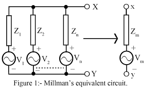 We prove an extension of choquet's theorem to the framework of compact metric spaces with a. Millman S Theorem For Ac Networks Electronics Tutorials
