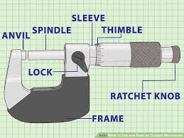 3 Ways To Use And Read An Outside Micrometer Wikihow