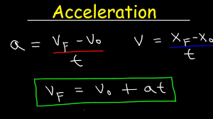 Acceleration Physics Velocity One Dimensional Motion Equations Formulas Examples And Problems Youtube Physics Acceleration Equation Physics Formulas