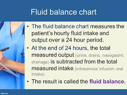 Post Op Note And Fluid Management By Yasmin Kusow Assia