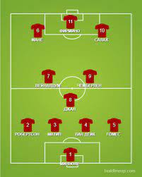 Anfield road, anfield, liverpool, l4 0th. Liverpul Manchester Siti Pered Matchem Apl Eurosport