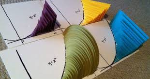 Epsilon Delta Made4math Volumes In Calculus High School Math Projects Calculus Math Projects