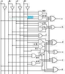 In this all the negative terminals (cathode) of all the 8 leds are connected together (see diagram below), named as com.and all the positive terminals are left alone. Bcd To 7 Segment Led Display Decoder Circuit Diagram And Working Circuit Diagram Segmentation Logic Design