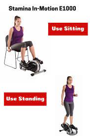 Stamina In Motion E1000 Review Elliptical Trainer Lower Body Muscles Elliptical Workout