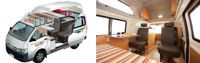 This video is a tour of my astro van camper conversion. Best Family Motorhome Models Traveling With Children