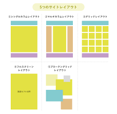 NIJIBOX BLOG - ニジボックス