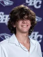 2021 Men's Track and Field Roster