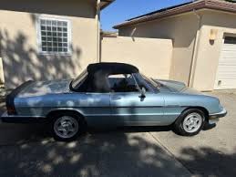 Image result for Navy Blue 1985 Alfa-Romeo