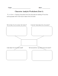 Character sketches are important for planning out characters, you may really like one design but if you try another you might enjoy that one more. How To Write A Character Sketch Examples Worksheets Leverage Edu