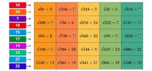 Maybe you would like to learn more about one of these? Soal Penjumlahan Bilangan Bulat Negatif Belajar Mandiri Yuk