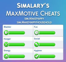 I noticed that there are two notc. Maxmotive Cheats Satisfy Your Sims Needs The Sims 4 Catalog Sims 4 Sims Sims 4 Blog