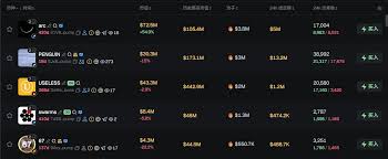 BytokenAI - 助您从容把握每一个最佳投资瞬间