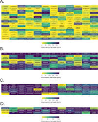 Image result for Aspilia mendoncae