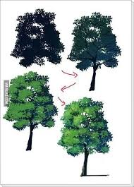 How To Paint Trees Ohhh Interesting Hmmm Digital Painting Tutorials Art Painting Drawings